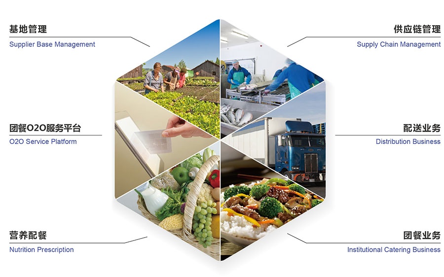 鎮(zhèn)江市宏業(yè)科技有限公司 鎮(zhèn)江市宏業(yè)科技有限公司