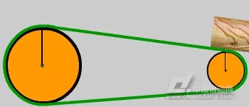 四大傳動方式優劣對比:機械、電氣、氣壓、液壓(圖5) 1-200221094412328.jpg